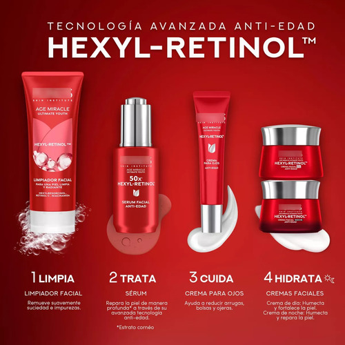 Set Ponds Age Miracle