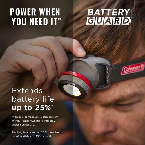 Linterna Frontal Led Lumens Con Batteryguard