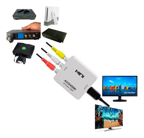 Convertidor De Rca A Hdmi Vhs Camara Play 2 Wii Xbox Tv Hdmi