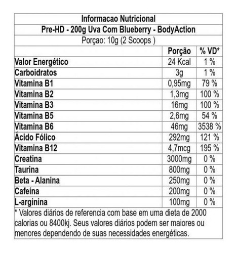 Pre Hd Beta Alanina 200g Pré Treino - Bodyaction Sabor Limão