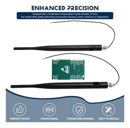 Módulo Inalámbrico De Doble Banda Lora 433/868/915/2.4g Smd