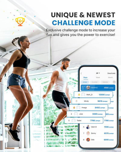 Jump Rope Renpho Smart Jump Rope Con Counter Fitness