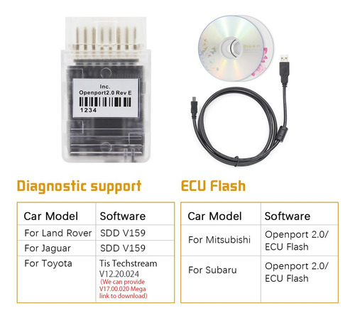 Escaner Automotriz Tactrix Openport 2.0 Ecu Flash Obd2