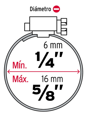 Abrazadera Sin Fin 6-16mm ¼-  A/inoxid Fiero 44255 10 Pzs