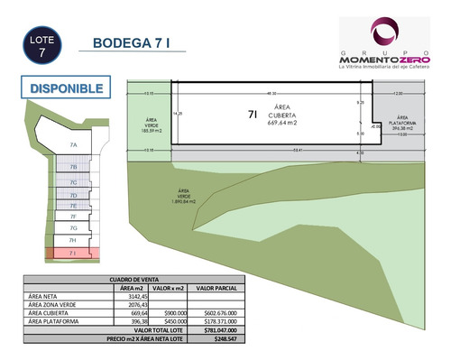 Imagen 19 de 19 de Venta Lotes Para Bodegas Via Cerritos La Virginia Pereira