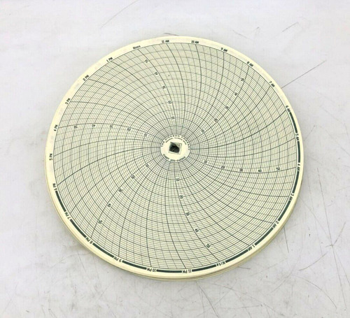 Lot Of 50 New Dickson 650-042900 Circular Charts Din 429 Bbt