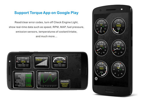 Herramienta De Diagnóstico Obd2 Scanner Bluetooth Obdii Panl