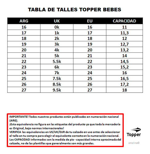 Zapatillas Topper C Moda Profesional Bebe + Bebe Rv