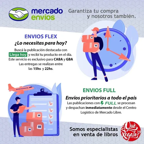 El Cuerpo Humano · Practikit Escolar · Ayuda Para Primaria