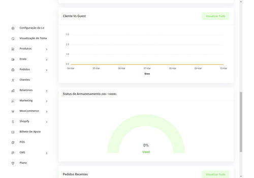 Sistema Ecommerce Saas