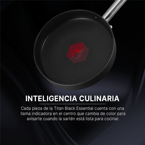 Set De Ollas Cacerolas Titan Black De Titanio Negro