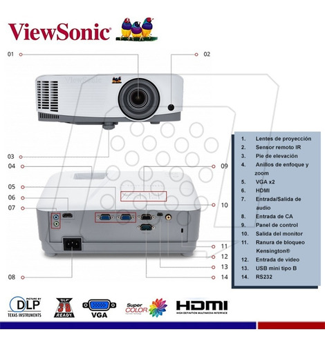 Imagen 2 de 5 de Proyector Viewsonic Xga 1024x768 3600 Lumenes Pa503x -