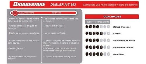 Imagen 2 de 9 de Combo X 2 Bridgestone 255/70 R16 111t Dueler A/t 693 Ar