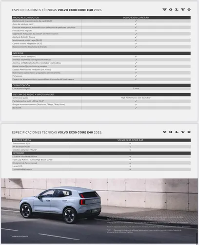 Volvo EX30 0.0 Core Rwd