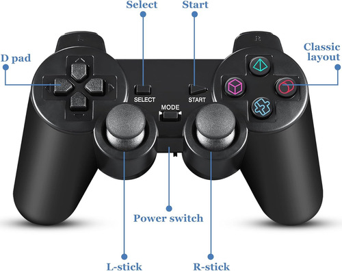 Controlador Inalámbrico 2.4g Compatible Con Ps2/ps1/pc
