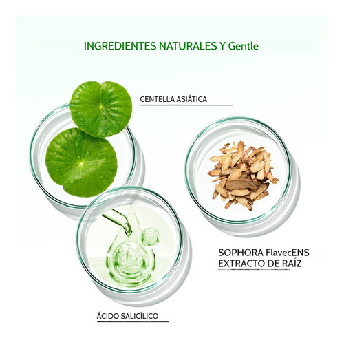 Crema For Eliminar El Acné Centella Asiática Acne Treatment
