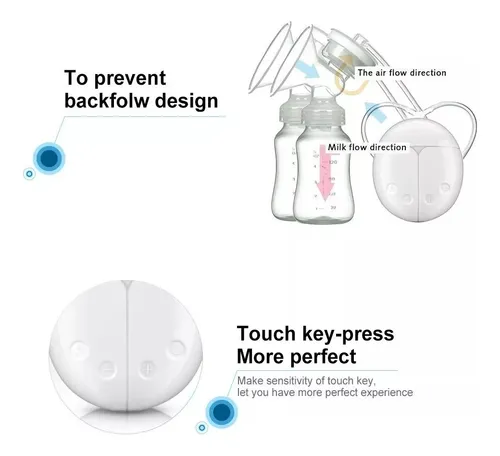 Extractor De Leche Eléctrico Doble Bomba Usb +30 Bolsa Leche
