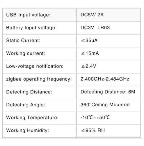 Imagem 7 de 10 de Sensor De Movimento Zigbee 3.0 Alexa Google Home