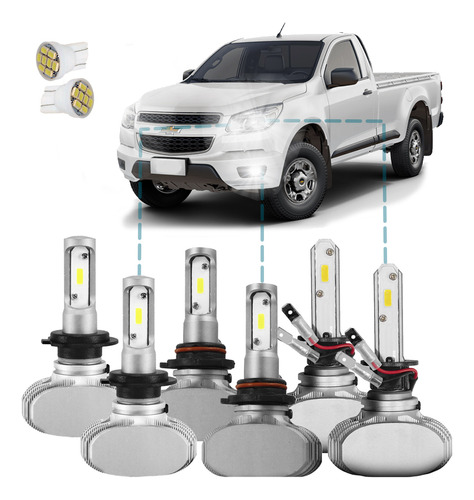 Kit Ultra Led S1 Chevrolet S10 2012/2015 12000lm 6500k