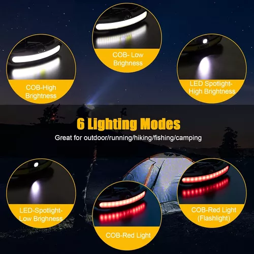 Linterna frontal LED recargable súper brillante, IPX4 resistente al agua,  luz de cabeza ligera con sensor de movimiento para adultos, 6 modos de