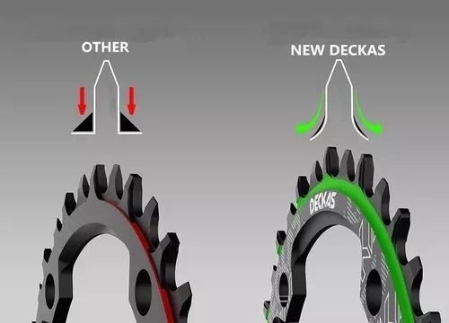 Plato Deckas Narrow Wide 96 Bcd Asimétrico 44t Pinta Pedal Negro