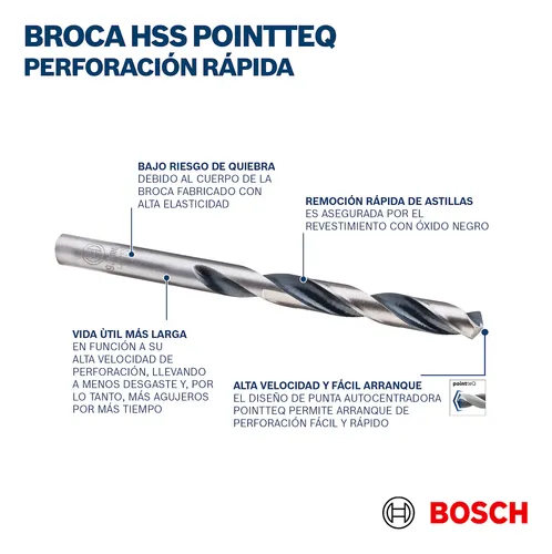 Broca Metal Pointteq 9.5mm Pack 10 Pcs