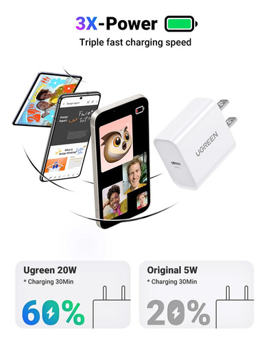 Mini Fast Cargador 20w Usb-c Original (3a) Pared Portable