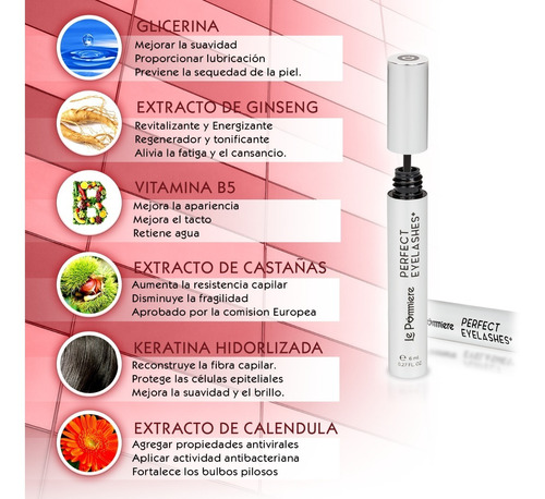 Imagen 7 de 7 de Serum Para Crecimiento Pestañas 8ml. Resultados En 20 Días