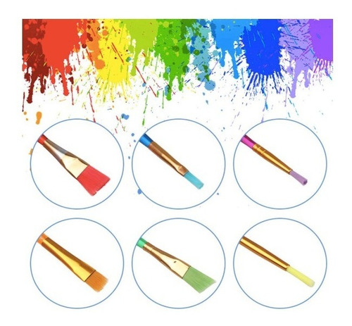 5 Pincel Grueso Cerdas En Plano Y Angulo Dibujo Brochas
