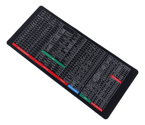 We Alfombrilla Para Ratón Shortcuts De 15.7 Pulgadas De