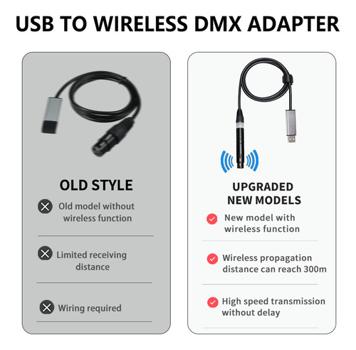 Adaptador De Transmisor Dmx Inalámbrico Usb A Cable Studio C