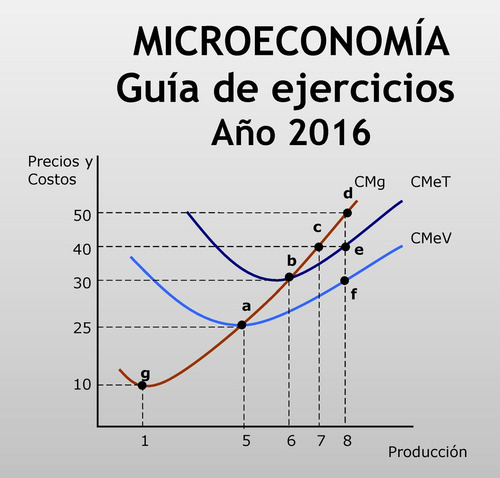 Imagen 3 de 9 de Clases Particulares Macroeconomia Microeconomia Economia