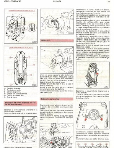 Manual De Taller Chevrolet Corsa (1994-2002) Español