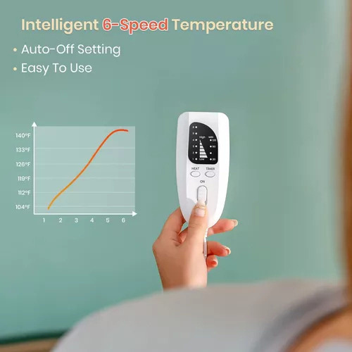 Cobertor Térmico, Aquecedor De Ombros E Pescoço
