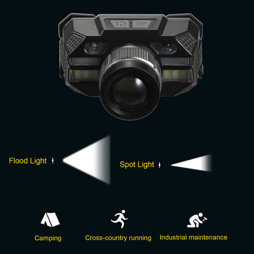 Linternas Led Recargables Para Acampar Y Hacer Senderismo