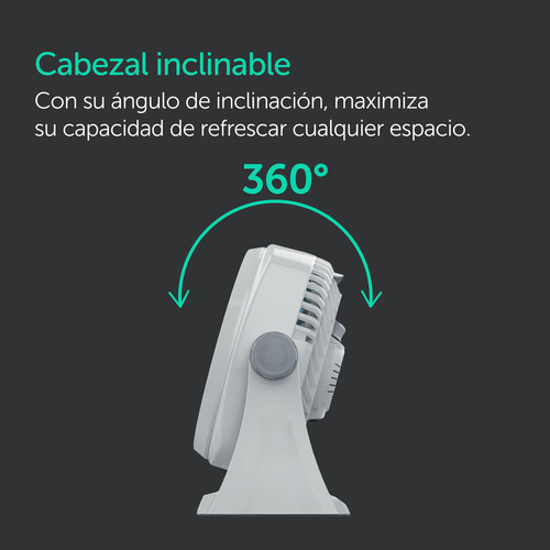 Ventilador Navia Vortex Afv1212 De 12 30.48 Cm Blanco Plástico 3