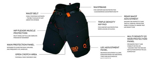 Obo Cloud Hotpants Bermuda Hockey