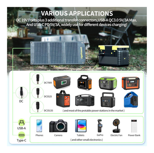 Greenmagic Cargador De Batería Solar Portátil De 20 Vatios