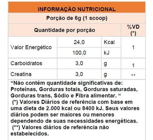 2x Creatina Atp 300g - New Millen - Sem Sabor