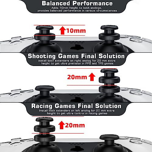 Pack De Extensores De Thumbstick Y Grip Silicona Ps5/ps4