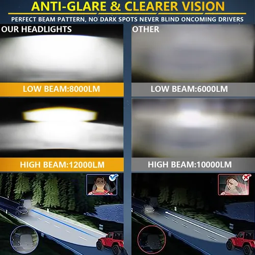 Faros Led De 7 Pulgadas, 1 Unidad, Luz Hi/lo Beam, Drl Y