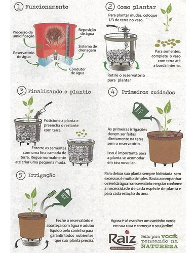 Imagem 4 de 5 de Vaso Raiz Auto Irrigável 16cm N3 Autoirrigável Planta Cores