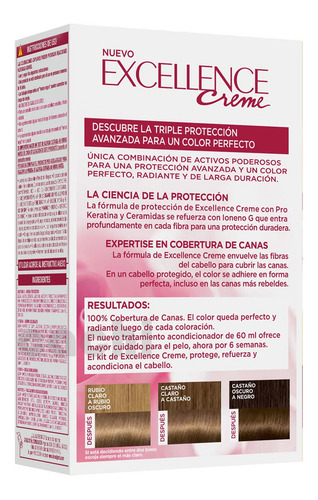 Tinta Loreal Excellence Creme Rubio Cenizo 7.1