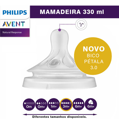 Mamadeira Avent Pétala 3.0 Kit Bebê 260/330ml Azul Philips