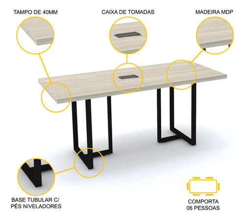 Mesa De Reunião Retangular Powerbox Pe40tub - Nogueira Nogueira