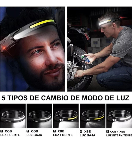 Lámpara Led Cob De Cabeza Con Sensor De Movimiento