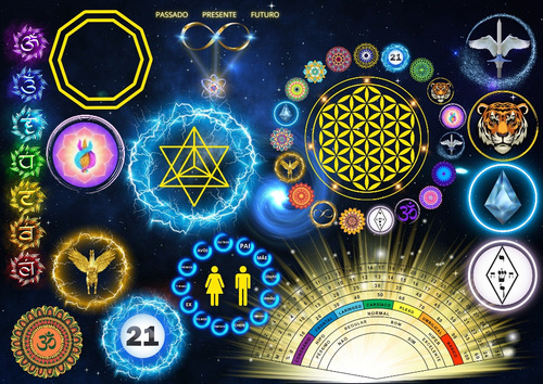 Limpeza Espiritual Com Mesa Planetária