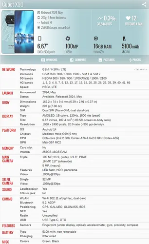 Cubot X90 16gb + 16gb = 32gb 256gb Dual Sim Duos