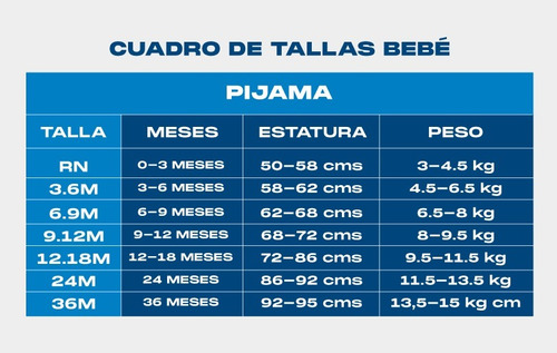 Pijama Enterito 100% Algodón Afranelado Para Bebe Niña/niño