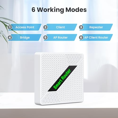 Paquete De Mini Router Wifi 6 Portil: Vpn Y De Doble Banda